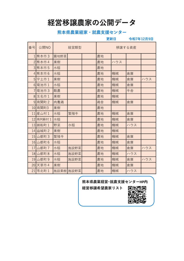 koukaijouhouichirann_202501209_tateのサムネイル